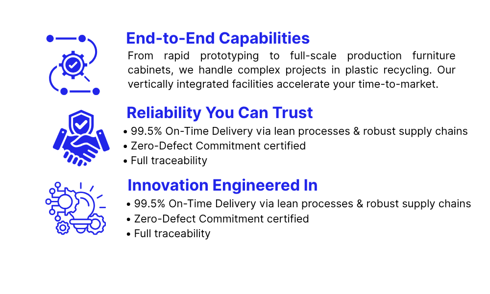 Why Partner With Us 2