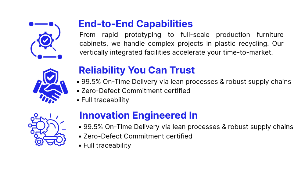 Why Partner With Us 2